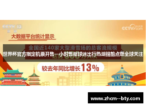 世界杯官方指定机票开售一小时售罄球迷出行热潮提前点燃全球关注 世界杯官方指定机票开售一小时售罄球迷出行热潮提前点燃全球关注