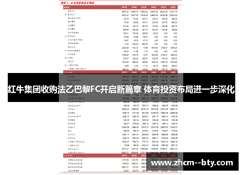 红牛集团收购法乙巴黎FC开启新篇章 体育投资布局进一步深化
