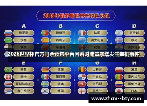 2026世界杯官方门票预售平台因瞬时流量暴增发生宕机事件 2026世界杯官方门票预售平台因瞬时流量暴增发生宕机事件