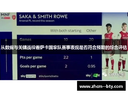 从数据与关键战役看萨卡国家队赛事表现是否符合预期的综合评估 从数据与关键战役看萨卡国家队赛事表现是否符合预期的综合评估